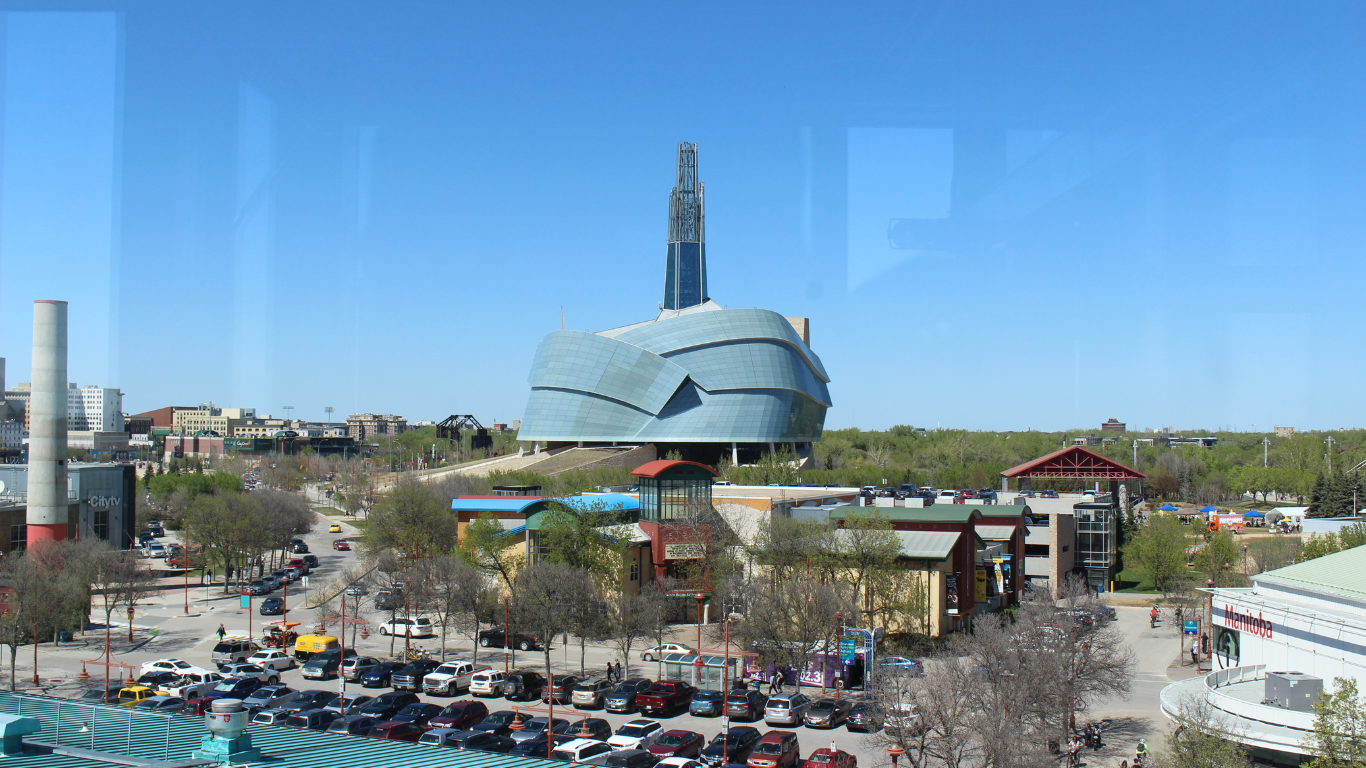 Manitoba